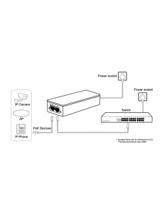 VIP Vision 30W Power Over Ethernet Injector - VSPOE-IN30VSPOE-IN30 2
