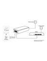 VIP Vision 30W Power Over Ethernet Injector - VSPOE-IN30