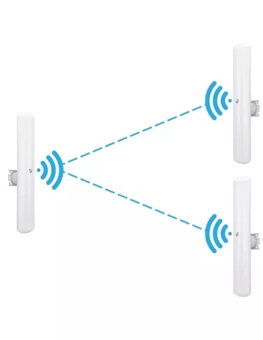 Ubiquiti 3 x Pre-Configured 5.8GHz Wireless WT5-ULB-PACKB