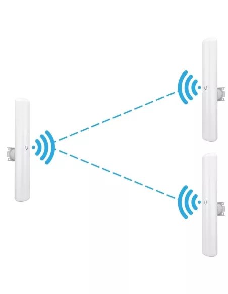 Ubiquiti 3 x Pre-Configured 5.8GHz Wireless WT5-ULB-PACKB Ubiquiti 3 x Pre-Configured 5.8GHz Wireless WT5-ULB-PACKB