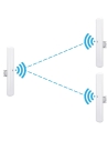 Ubiquiti 3 x Pre-Configured 5.8GHz Wireless Access Point Pack