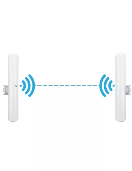 Ubiquiti 2 x Pre-Configured 5.8GHz Wireless WT5-ULB-PACKA