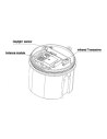 Ensa High Bay Intelligent Motion Activated Switch