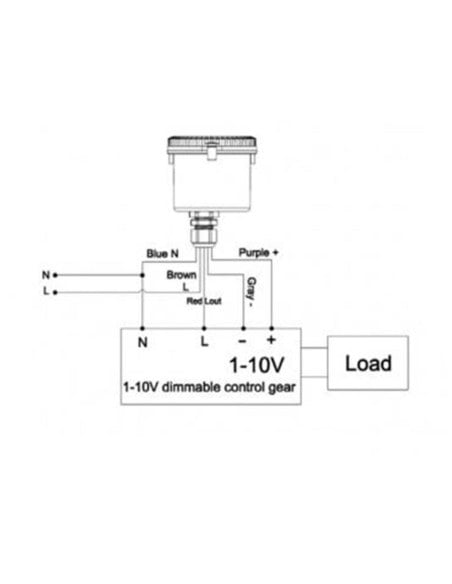 Ensa High Bay Intelligent Motion Activated Switch Ensa High Bay Intelligent Motion Activated Switch