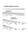 Takex Vertical Curtain PIR Sensor