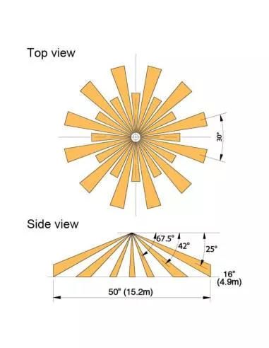 Takex 360° PIR Sensor