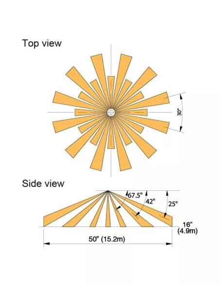 Takex 360° PIR Sensor