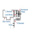 VIP Vision L-Z Brackets for MAGLOC
