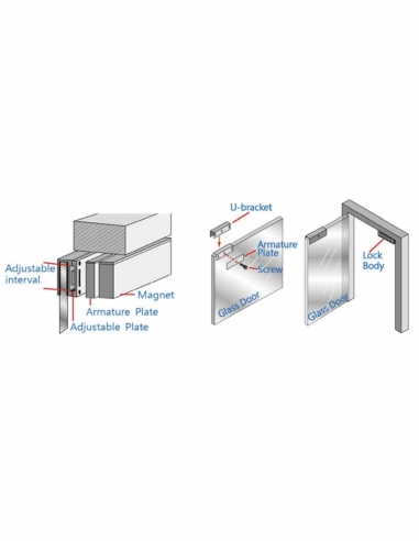 VIP Vision U-Bracket for Magnetic Aluminum Locks