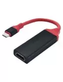 Rhino USB Type C to HDMI Adaptor - USBC-TO-HDMI