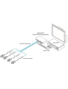 Securview 4 Channel Passive HDCVI / HDTVI / Analogue Balun - VSBALHDP4