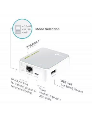 TP-Link TP-TL-MR3020 Portable 3G/4G Wireless N TP-TL-MR3020