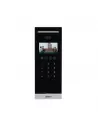 Face Recognition VTO