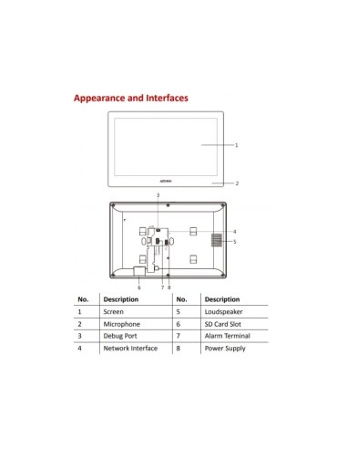Hikvision Gen2 10-Inch Touch Screen IP PoE Indoor DS-KH8520-WTE1