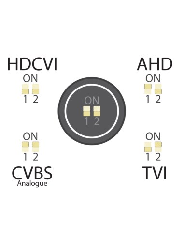 Securview Professional Series 5MP 2.8mm Fixed VSCVI-5DIRG2