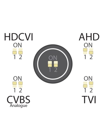 Securview Professional Series 5MP 2.8mm Fixed VSCVI-5DIRG2