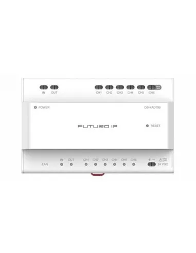 FUTURO IP 2-Wire Residential Kit with Surface FIP-KIT-SMB-2Wire