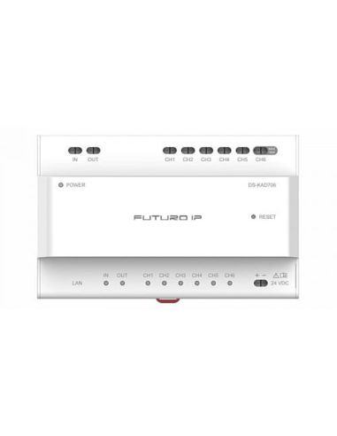 FUTURO IP 2-Wire Residential Kit with Flush Mount FIP-KIT-FMW-2Wire