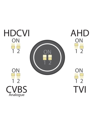 Securview Professional Series 2.0MP 2.8mm Fixed VSCVI-2DIRG