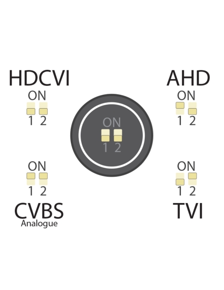 Securview Professional Series 2.0MP 2.8mm Fixed VSCVI-2DIRG