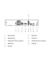 Watchguard Compact 4 Channel Network Video Recorder with PoE (80Mbps) - NVR4COM-I