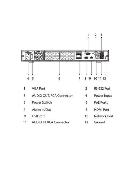 VIP Vision Professional AI 8 Channel Network NVR8PRO-I