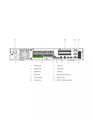 VIP Vision Professional AI Series 16CH PoE NVR NVR16PRO16P-I3