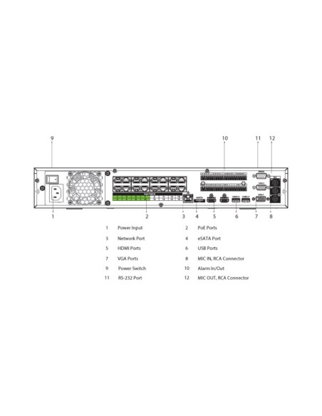 VIP Vision 8MP 8100 Series 16Ch AI IP NVR 4TB NKPRO-168108B4D VIP Vision 8MP 8100 Series 16Ch AI IP NVR 4TB NKPRO-168108B4D