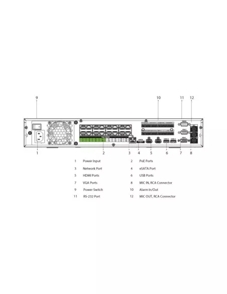 VIP Vision 8MP 8400 Series 16Ch IP NVR 4TB HDD 8x NKPRO-168408D
