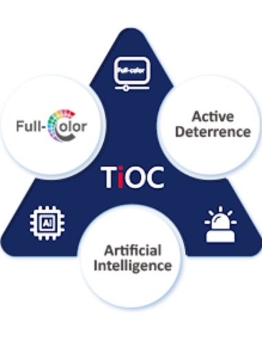 Dahua 8MP TiOC Active Deterrence 2.0 IP Bullet DH-IPC-HFW3849T1-AS-PV-ANZ-BLK