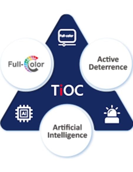 Dahua 8MP TiOC Active Deterrence 2.0 IP Bullet DH-IPC-HFW3849T1-AS-PV-ANZ-BLK