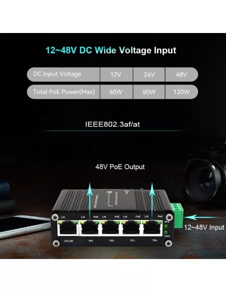 Network Switch 4-Port PoE+ Input 12~48VDC IF-104PU12/48 Network Switch 4-Port PoE+ Input 12~48VDC IF-104PU12/48