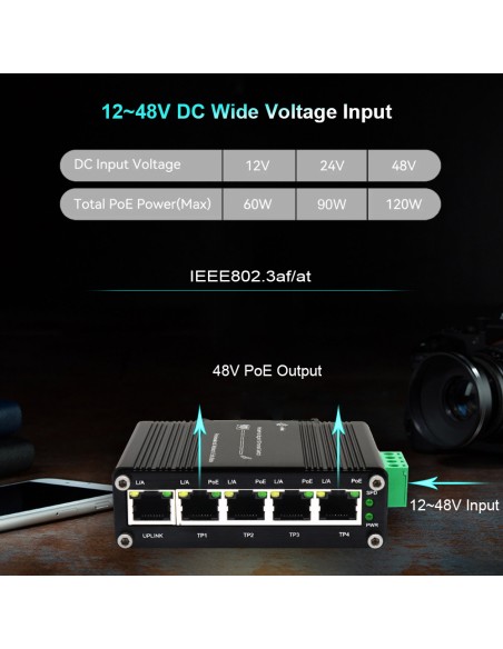Network Switch 4-Port PoE+ Input 12~48VDC IF-104PU12/48