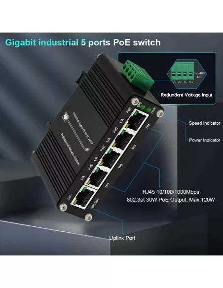 Network Switch 4-Port PoE+ Input 12~48VDC IF-104PU12/48 Network Switch 4-Port PoE+ Input 12~48VDC IF-104PU12/48