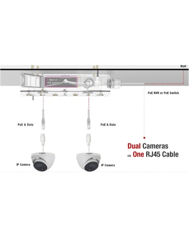 iVSEC Junction Box Passive PoE Splitter for Dual IV2490X