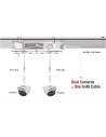 iVSEC Junction Box Passive PoE Splitter for Dual Motorised Dome Cameras - IV2490X