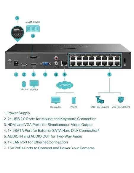 TP-Link VIGI 8MP 4K-UHD VIGI 16 Channel PoE+ VIGI-NVR2016H-16P TP-Link VIGI 8MP 4K-UHD VIGI 16 Channel PoE+ VIGI-NVR2016H-16P