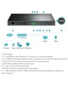 TP-Link VIGI 8MP 4K-UHD 32 Channel IP Network Video Recorder - VIGI-NVR4032H