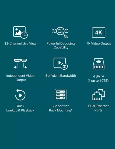 TP-Link VIGI 8MP 4K-UHD 32 Channel IP Network VIGI-NVR4032H