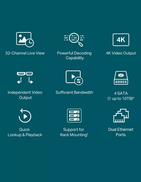 TP-Link VIGI 8MP 4K-UHD 32 Channel IP Network VIGI-NVR4032H TP-Link VIGI 8MP 4K-UHD 32 Channel IP Network VIGI-NVR4032H