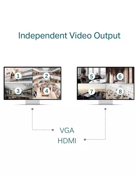 TP-Link VIGI 8MP 4K-UHD 32 Channel IP Network VIGI-NVR4032H TP-Link VIGI 8MP 4K-UHD 32 Channel IP Network VIGI-NVR4032H