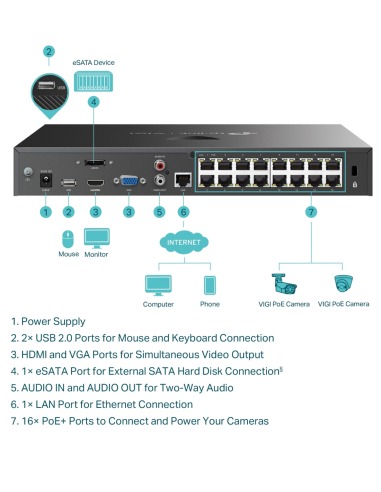 TP-Link VIGI 8MP 4K-UHD 16 Channel IP NVR 4TB VIGI16-C485-10D