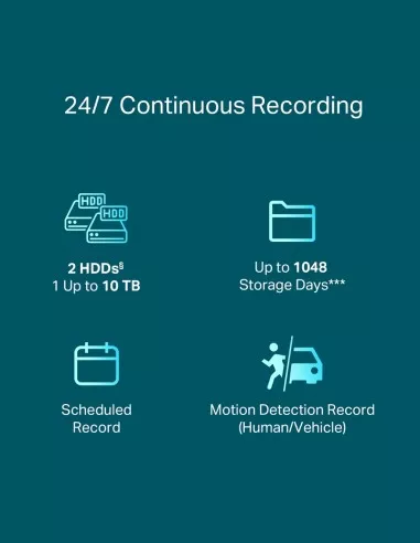 TP-Link VIGI 8MP 4K-UHD VIGI 16 Channel PoE+ VIGI-NVR2016H-16MP-V2