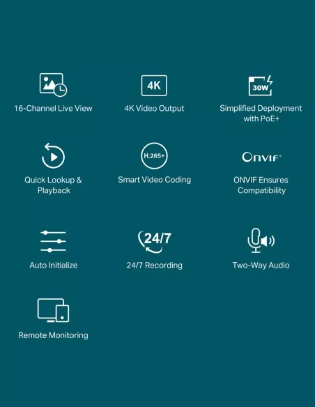TP-Link VIGI 8MP 4K-UHD VIGI 16 Channel PoE+ VIGI-NVR2016H-16MP-V2