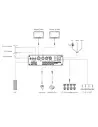 Securview 8 Channel Mobile HDCVI Recorder with GPS, 4G and WiFi - MXVR-GPS8GW