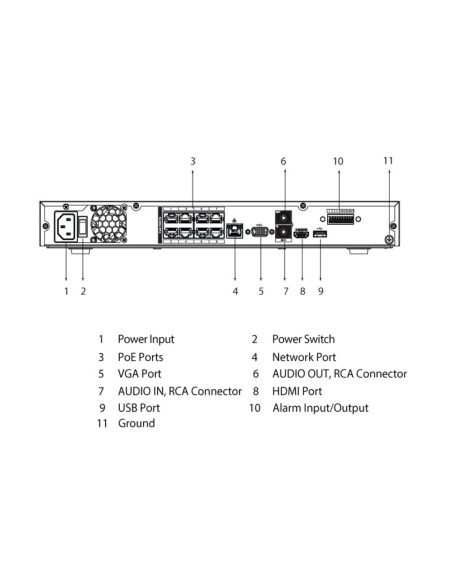 VIP Vision 5MP V5100 Series 8Ch AI IP NVR 2TB NKPRO-85106D VIP Vision 5MP V5100 Series 8Ch AI IP NVR 2TB NKPRO-85106D