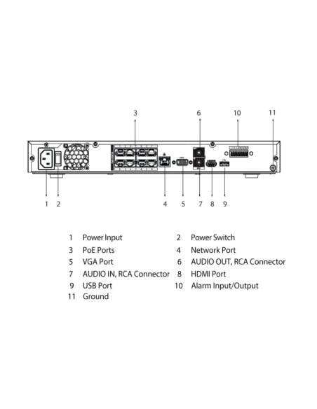 VIP Vision 5MP V5100 Series 8Ch AI IP NVR 2TB NKPRO-85108D VIP Vision 5MP V5100 Series 8Ch AI IP NVR 2TB NKPRO-85108D