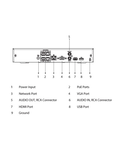 VIP Vision 5MP V5100 Series 4Ch AI IP NVR 2TB NKPRO-45102D