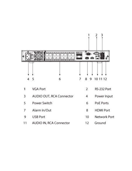 VIP Vision 6MP AI 6200 Series 8Ch IP NVR 2TB NKPRO-86206D VIP Vision 6MP AI 6200 Series 8Ch IP NVR 2TB NKPRO-86206D