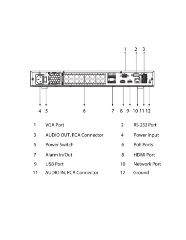 VIP Vision 6MP AI 6200 Series 8Ch IP NVR 2TB NKPRO-86208B